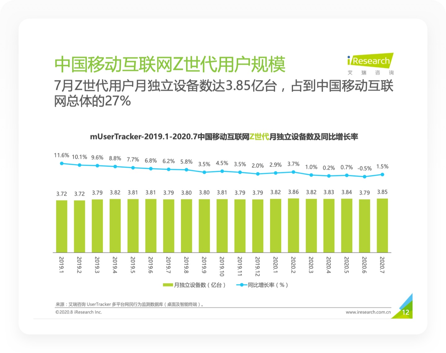 1.4万字产品拆解！3.15亿Z时代用户为何热爱哔哩哔哩？