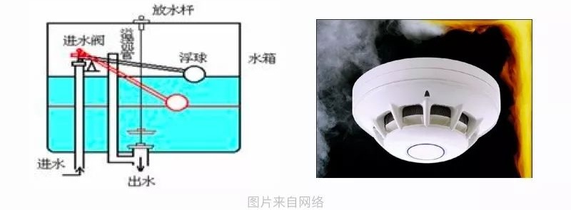 超全面！防呆设计的10个通用设计原则