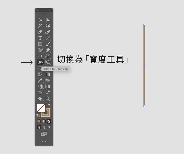 有哪些好用且容易出效果的 Ai 实用技巧？