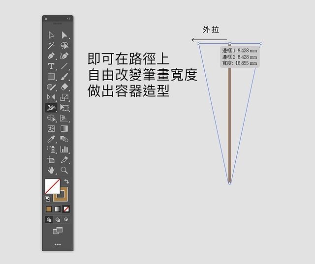 有哪些好用且容易出效果的 Ai 实用技巧？