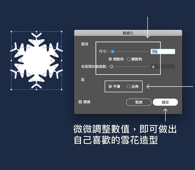 有哪些好用且容易出效果的 Ai 实用技巧？
