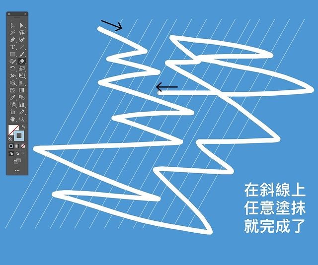 有哪些好用且容易出效果的 Ai 实用技巧？
