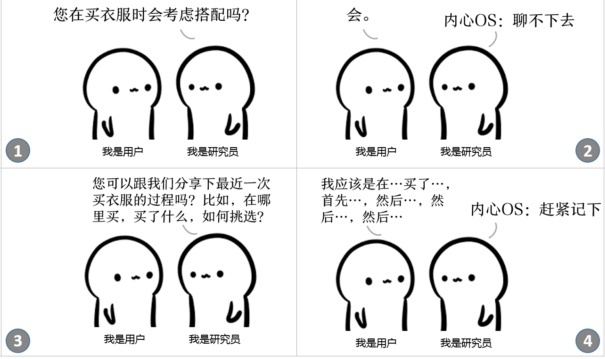 想做好用户访谈，先掌握这5个简单有效的原则！
