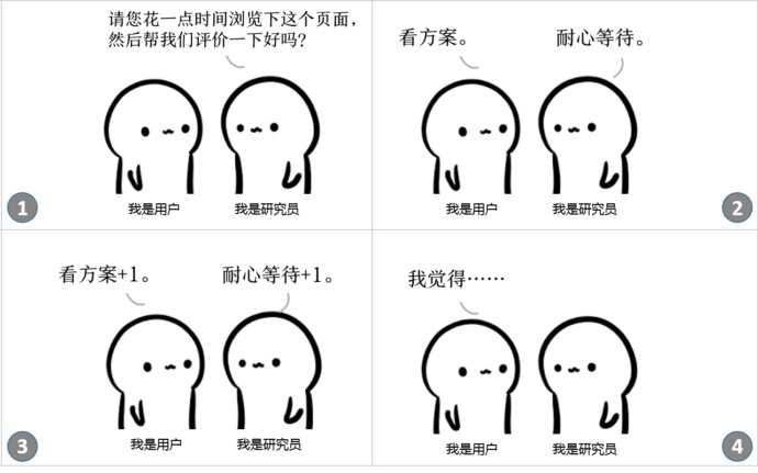 想做好用户访谈，先掌握这5个简单有效的原则！
