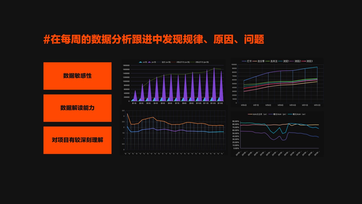 如何衡量设计价值？来看京东的实战案例！