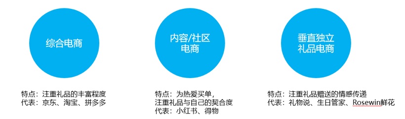 从 4 个方面，总结了这篇写给新人的桌面研究方法