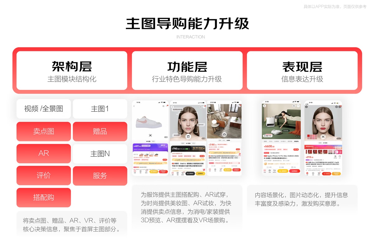 如何进行体系化大改版？京东 APP 11.0 深度解读！