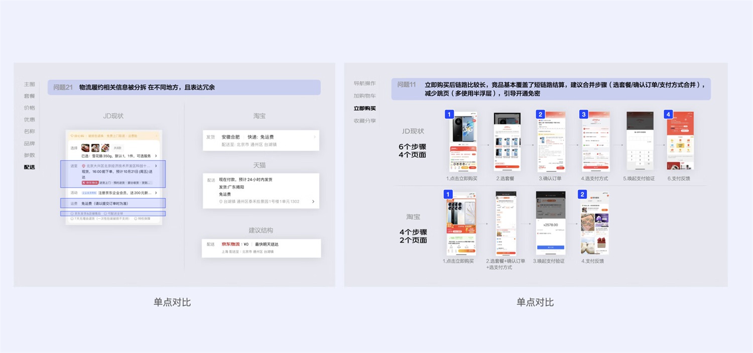 如何挖掘产品创新点？来看京东高手的方法！