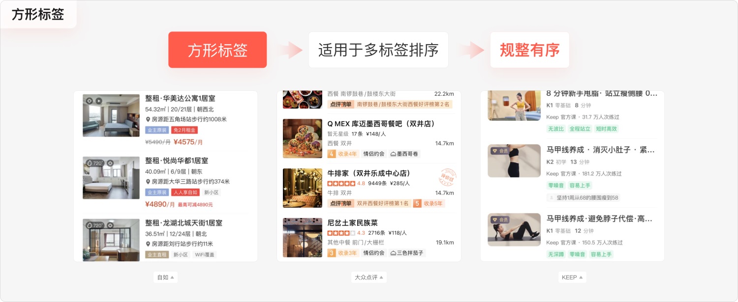 5600字干货！超全面的标签设计分析