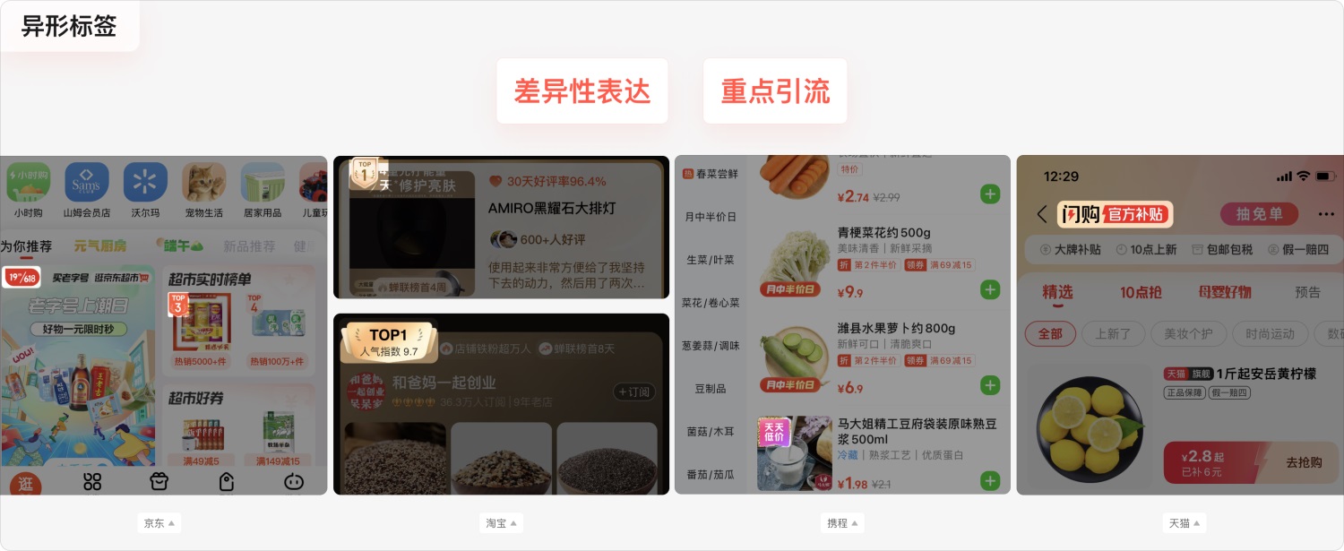 5600字干货！超全面的标签设计分析