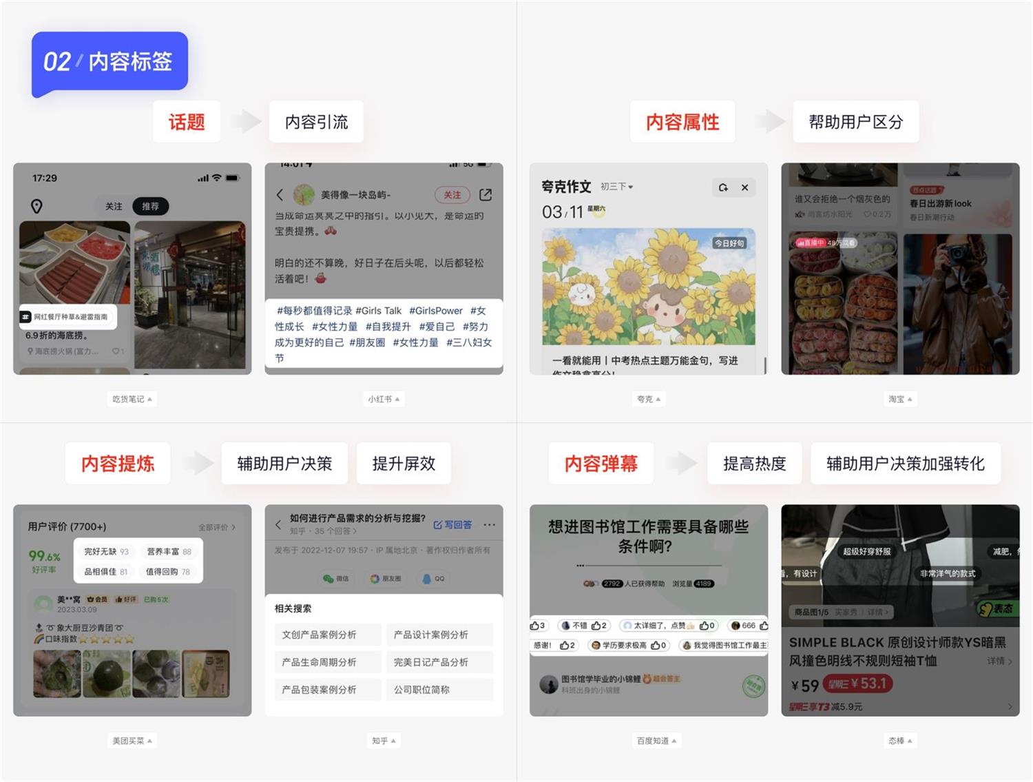 5600字干货！超全面的标签设计分析