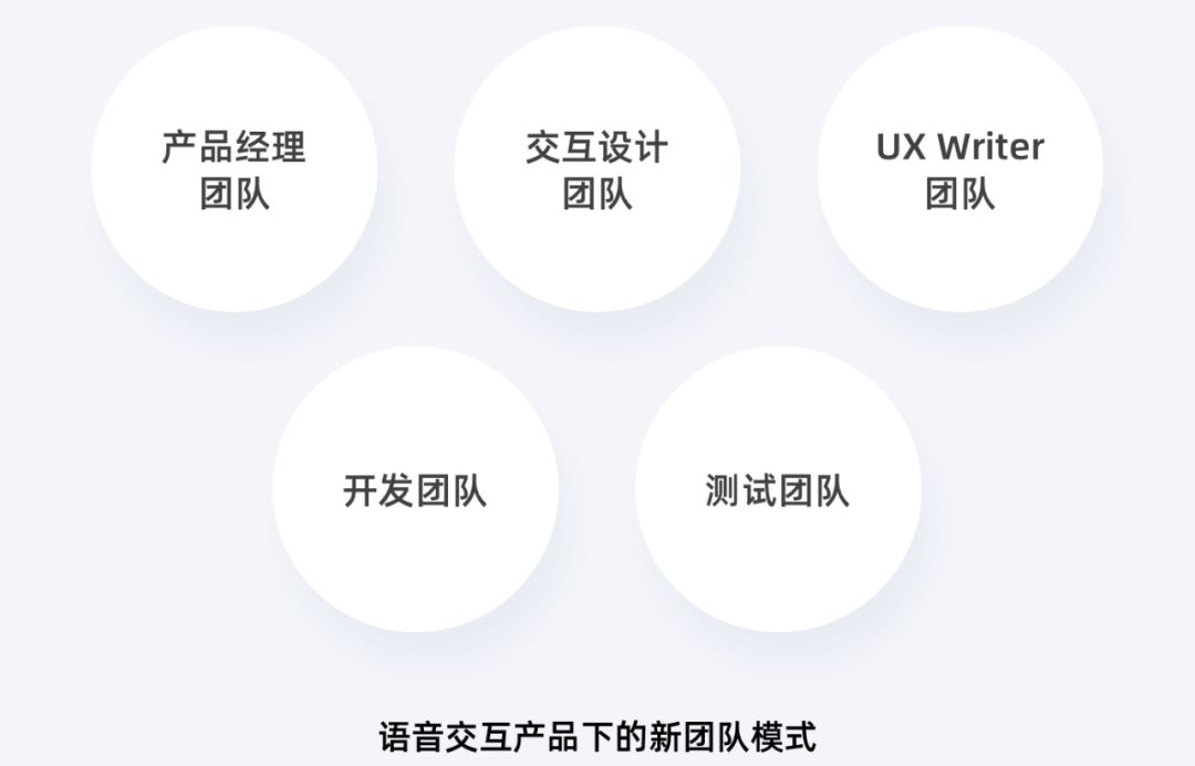交互设计行业饱和了吗？来看高手的分析！