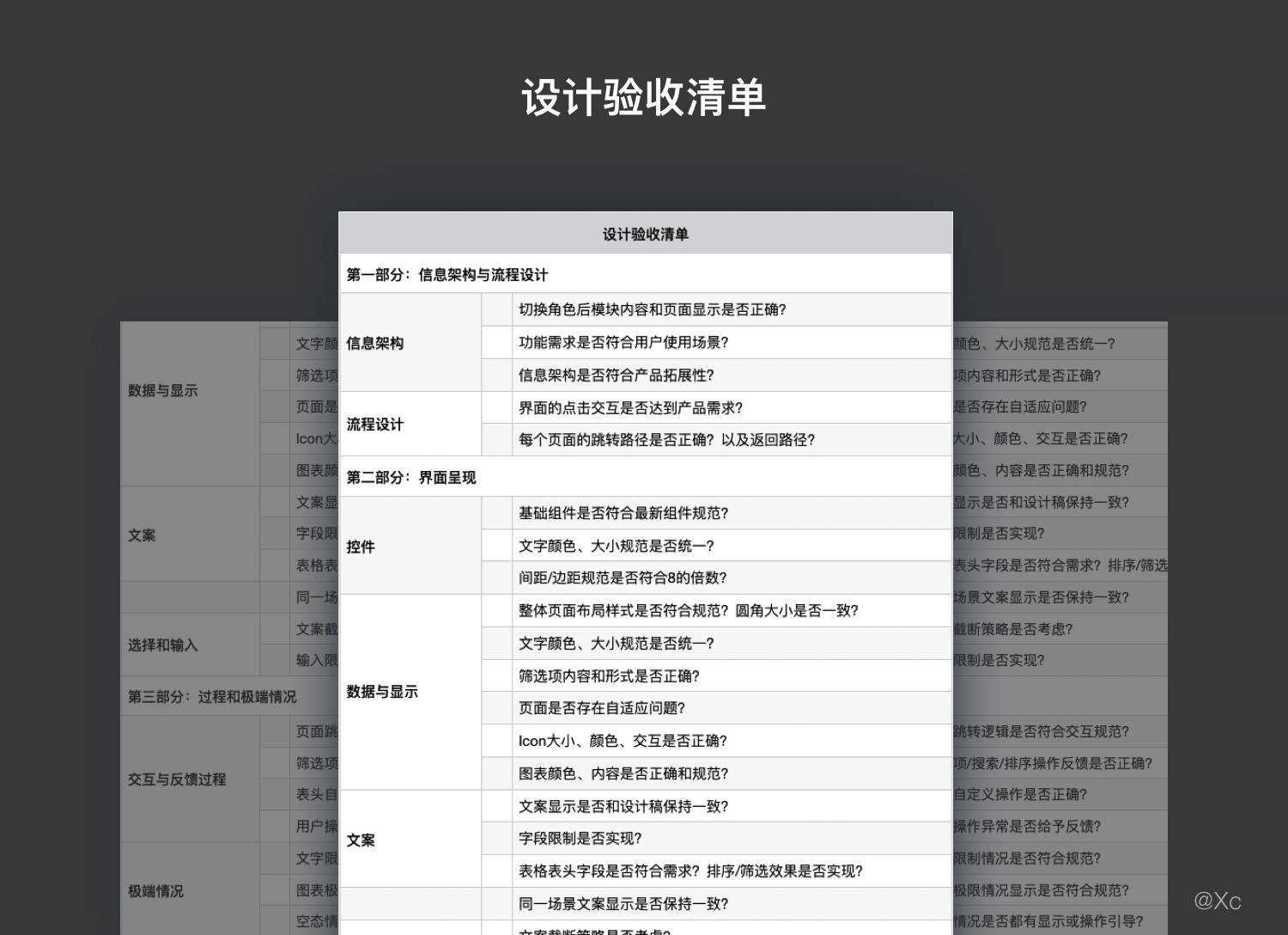 最后一道防线！五步提升 UI 交互验收效率（附验收模板）