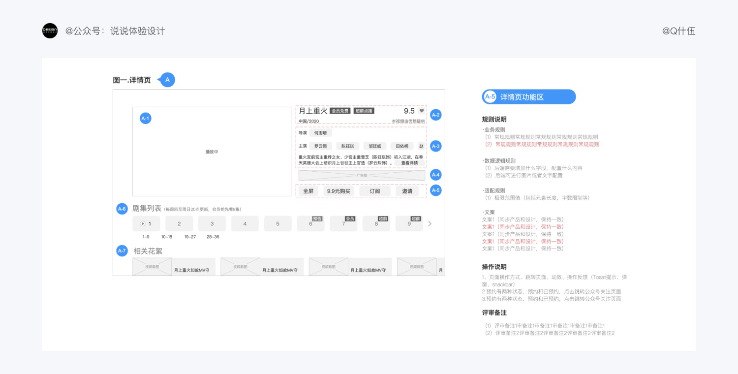 万字干货！想转行交互设计前，先看完这篇基础科普