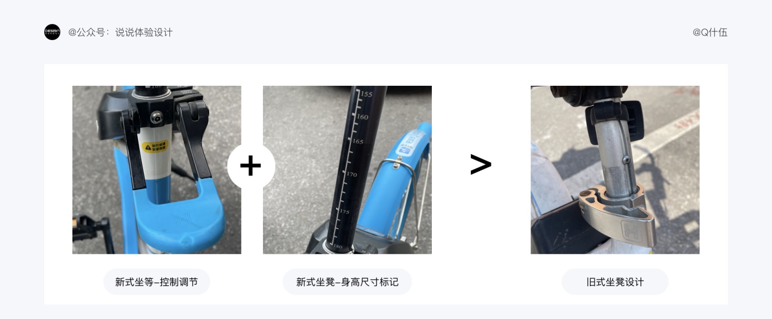 万字干货！想转行交互设计前，先看完这篇基础科普