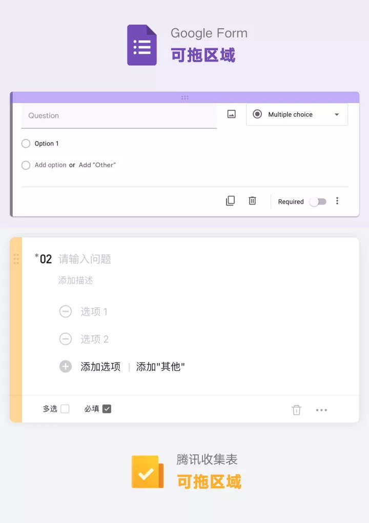 什么叫细节控？看看Google问卷的设计吧