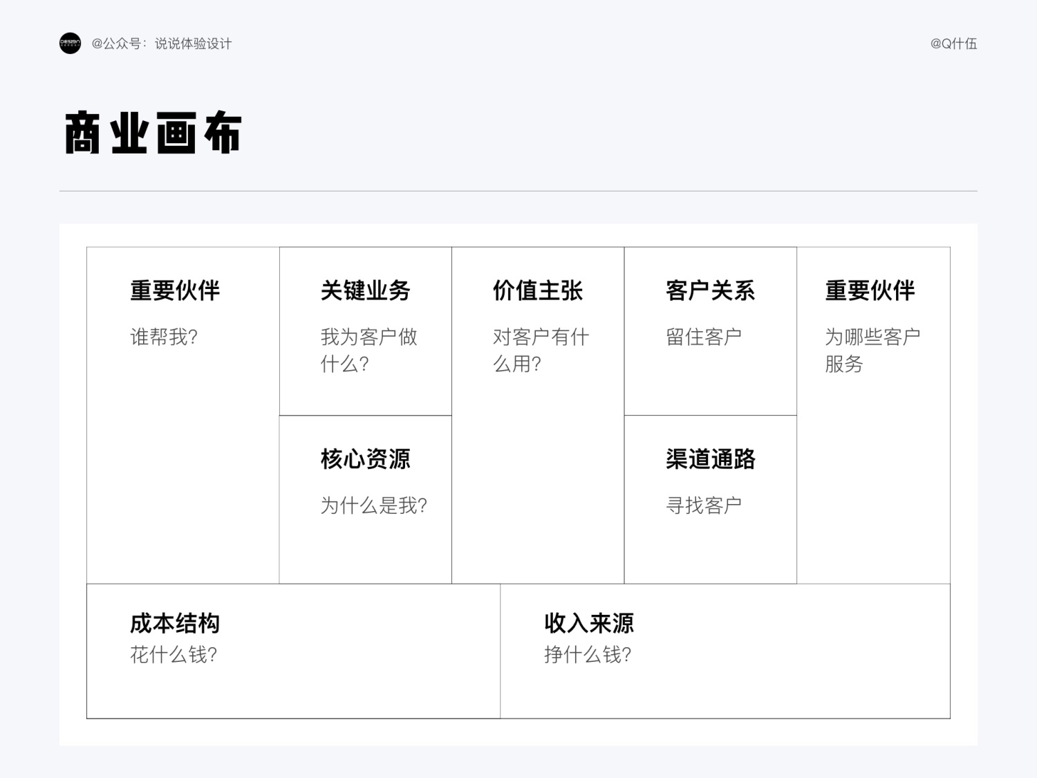从3个阶段，由浅入深帮你完全掌握竞品分析
