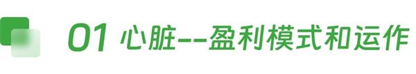 不做画图机器，3步成为懂业务的设计师！