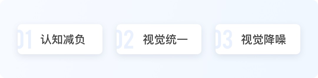 实战案例复盘！大厂设计师如何从零开始完成视觉升级？