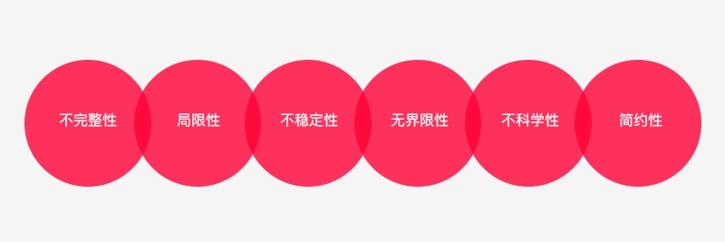 用一篇超全面的干货，帮你掌握产品的心智层设计