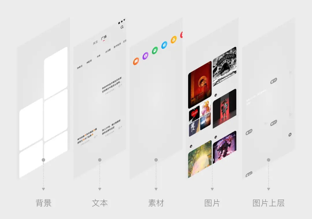 阅读类产品如何做好深色模式？来看起点读书的实战经验！