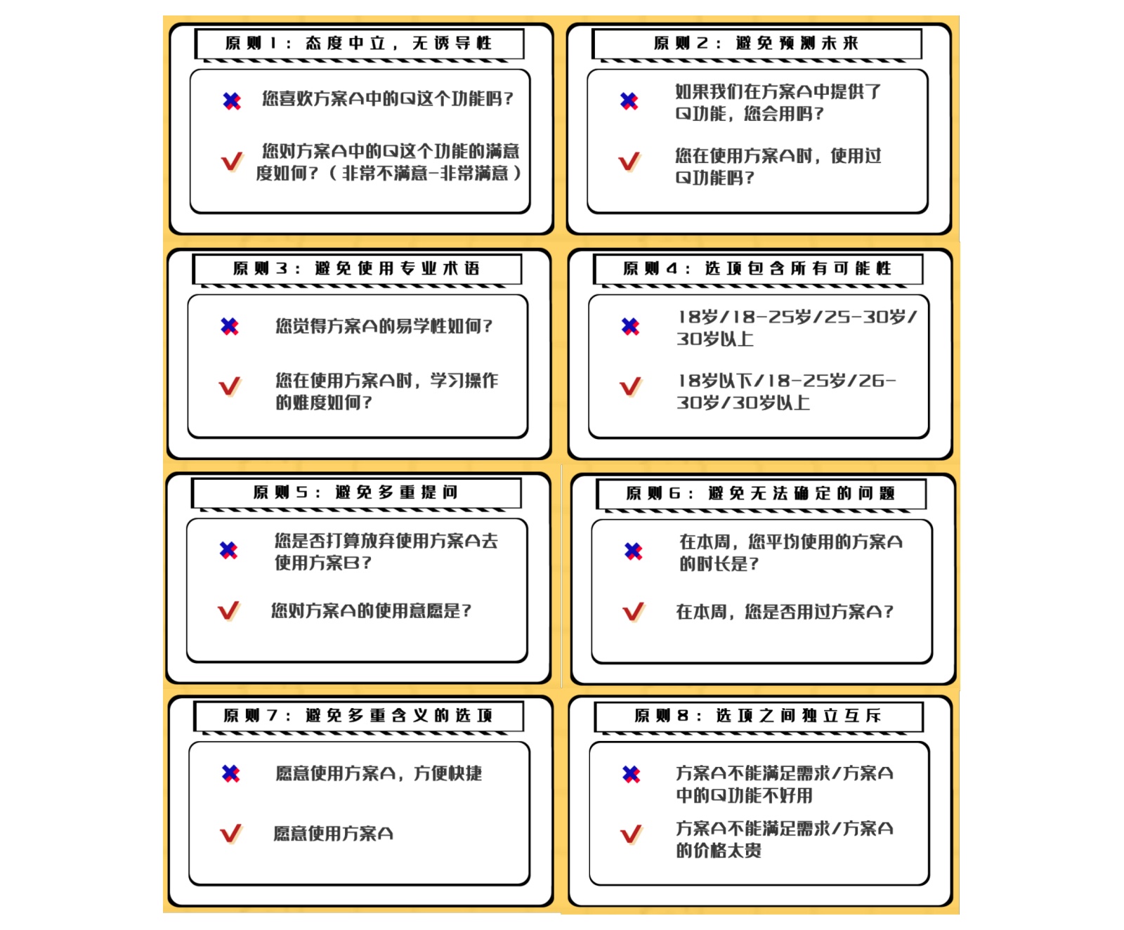 如何做好一份企业问卷调研？试试这个情境分析法！