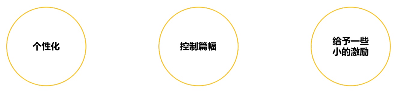 如何做好一份企业问卷调研？试试这个情境分析法！