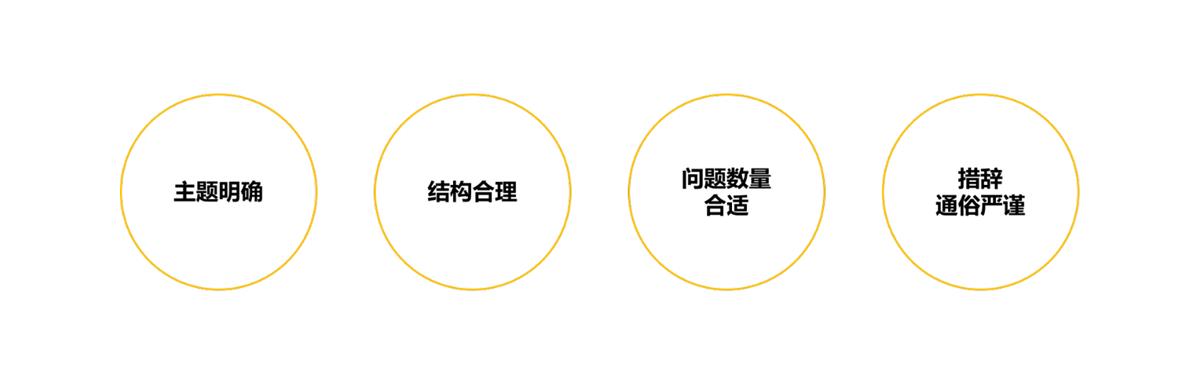 如何做好一份企业问卷调研？试试这个情境分析法！