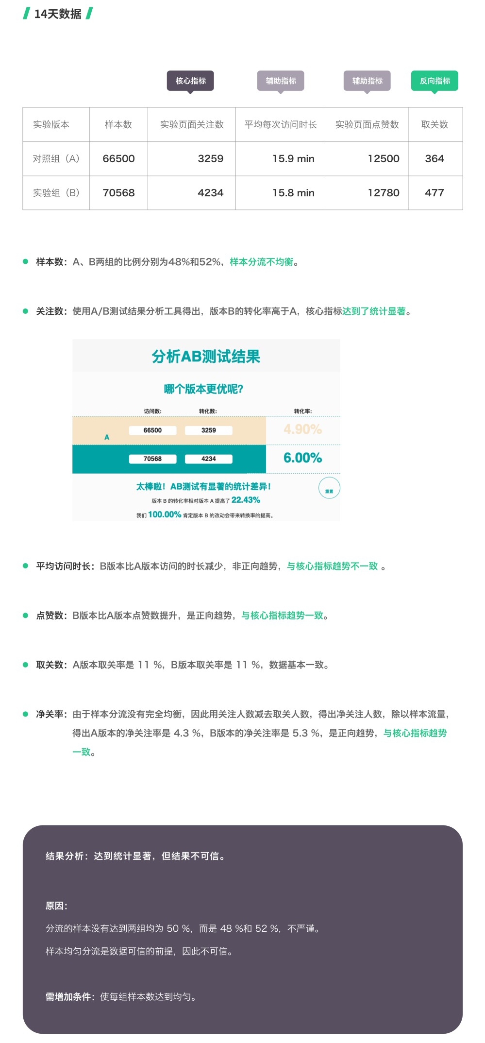 用Keep作为案例，教你如何提升用户关注率