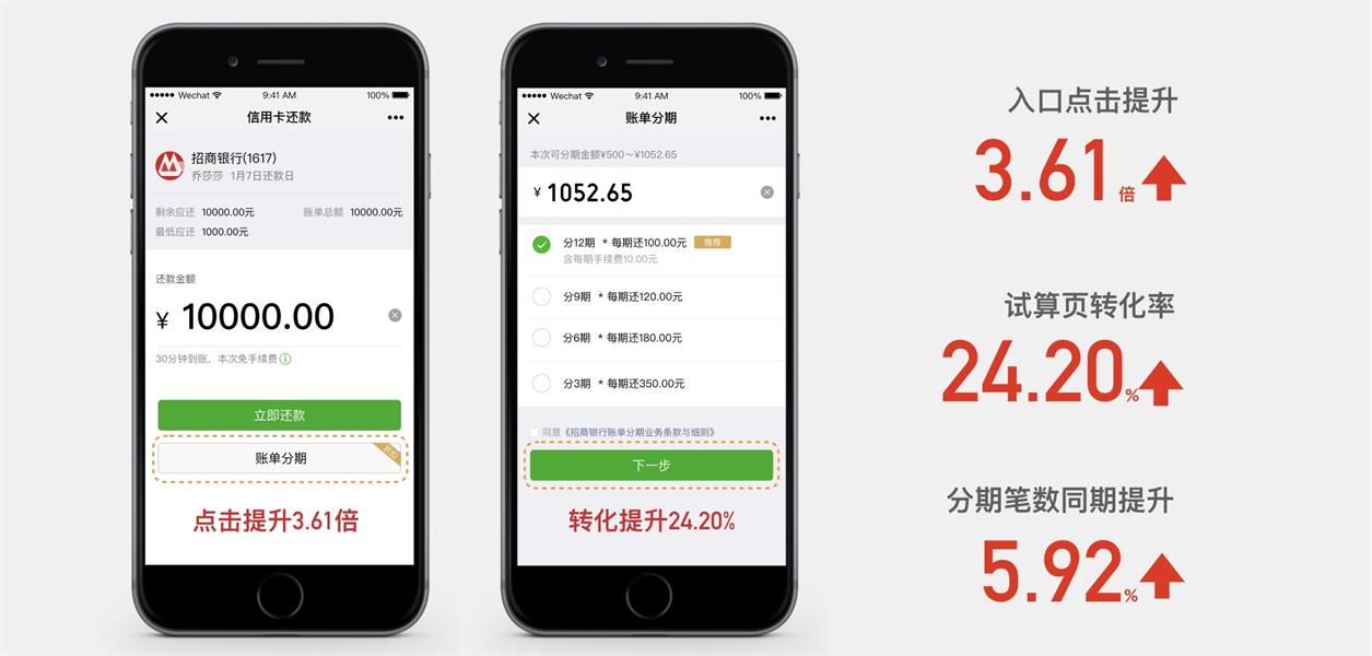 高手都有的数据思维，用腾讯实战案例帮你学会！