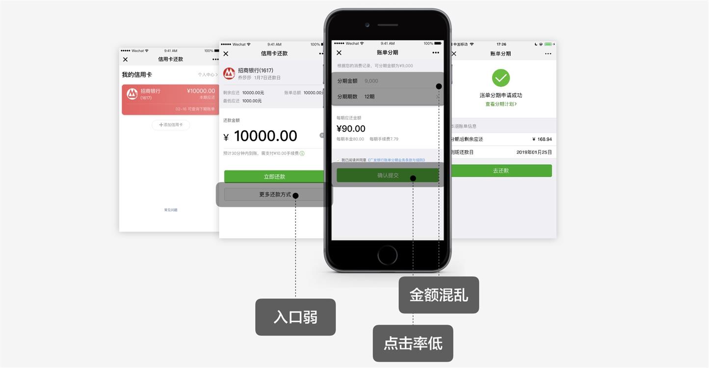 高手都有的数据思维，用腾讯实战案例帮你学会！