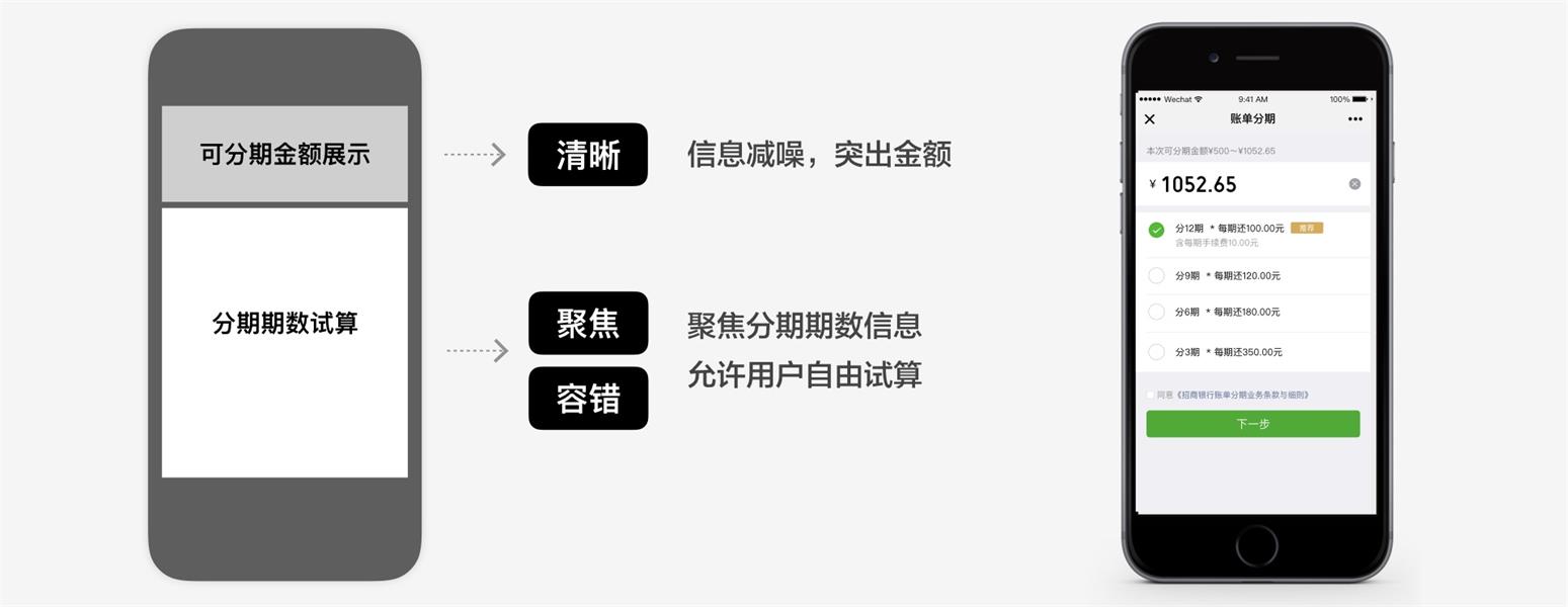 高手都有的数据思维，用腾讯实战案例帮你学会！