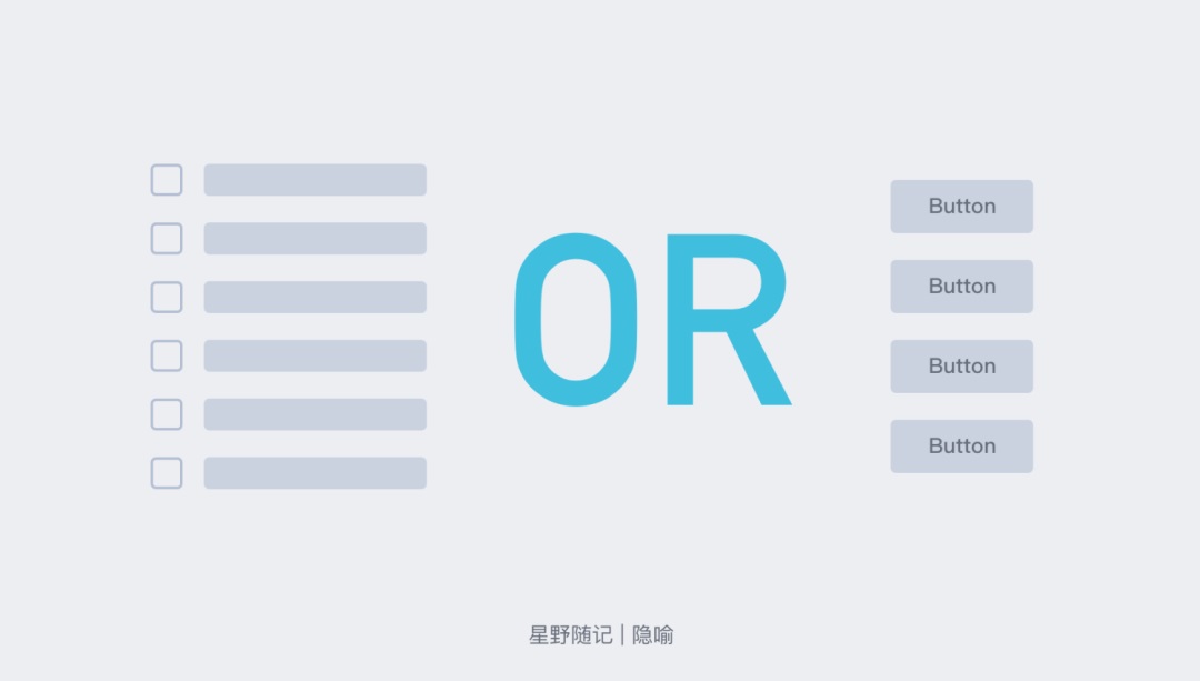 用「列表多选」的交互案例，帮你学习高手的分析思路！