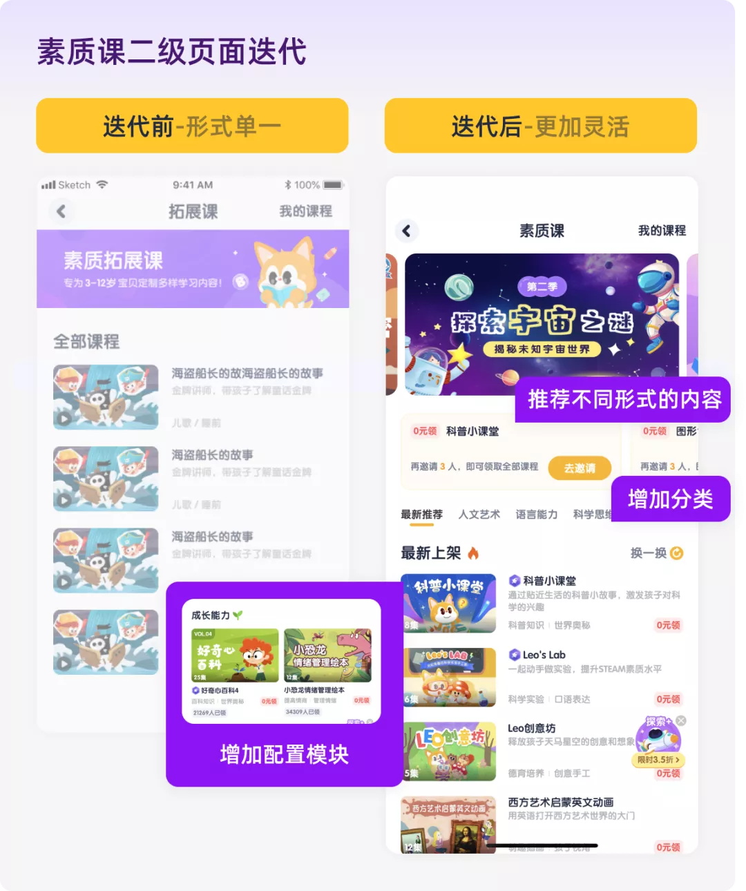 有效提高转化！4个裂变增长中的设计小套路