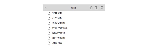 用一篇文章，帮你玩转UED团队设计流程