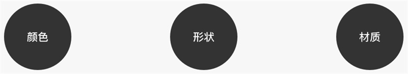 网易实战案例：教你五步打造APP节日主题设计