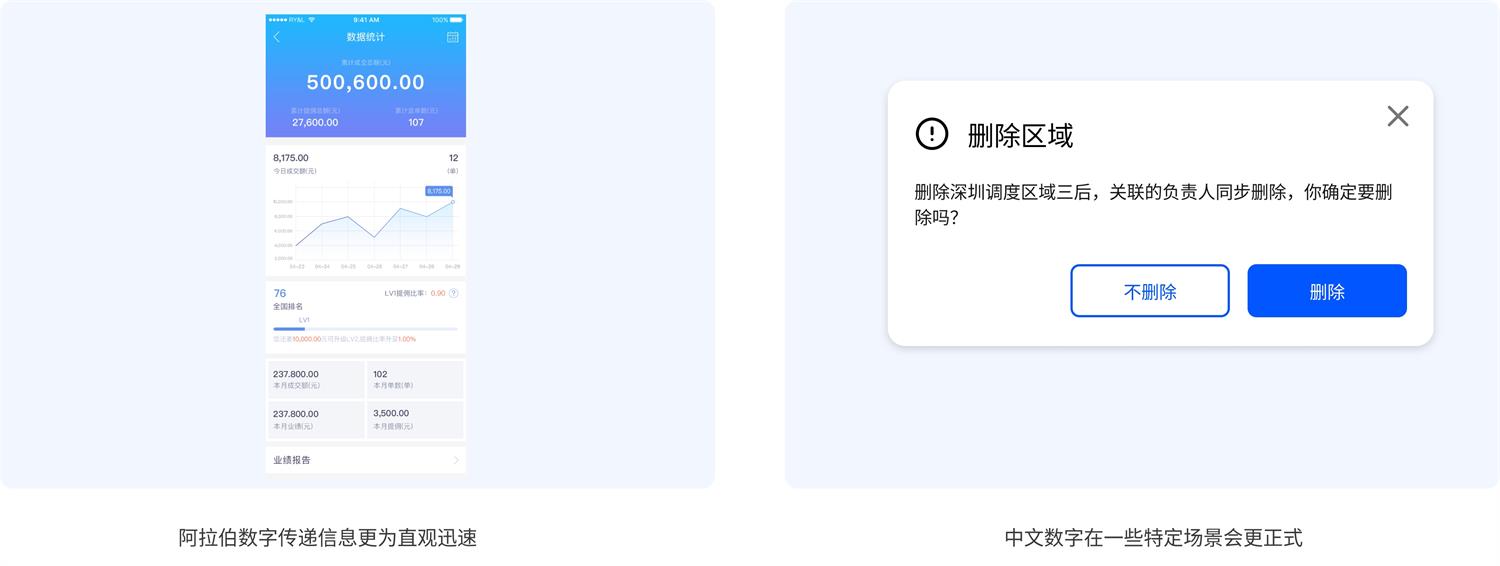 UX文案设计该如何做？我总结了这份原则和规范！