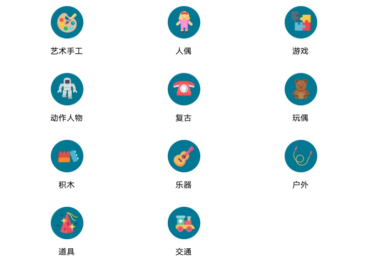 如何从零开始设计一个购物网站？送你这份高手流程！