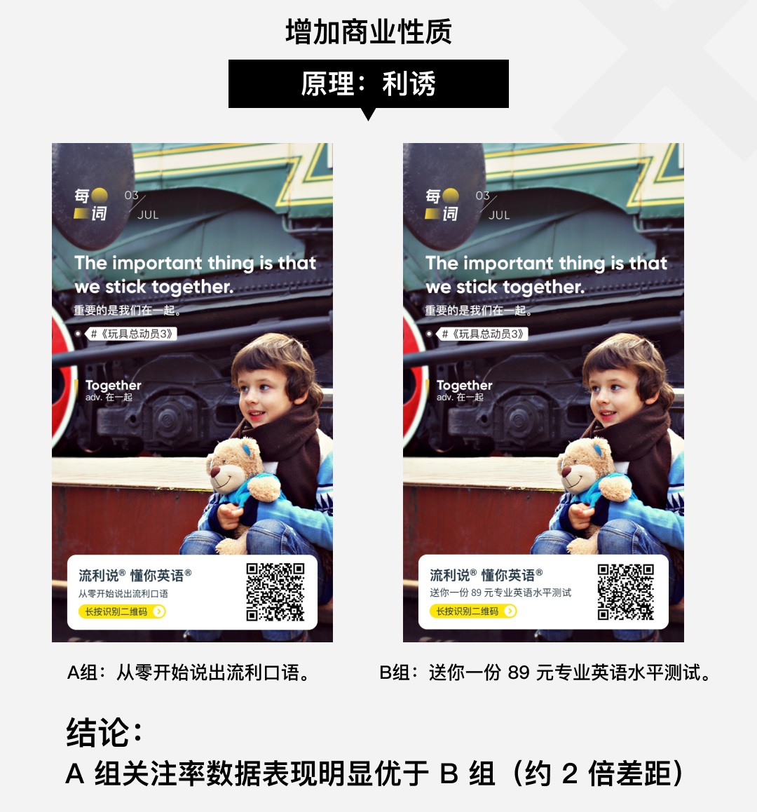 同一张图数据差两倍？设计师该如何学会影响用户选择？