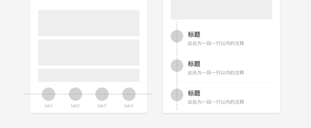 如何让你的设计有据可依：界面中的点线面（上）