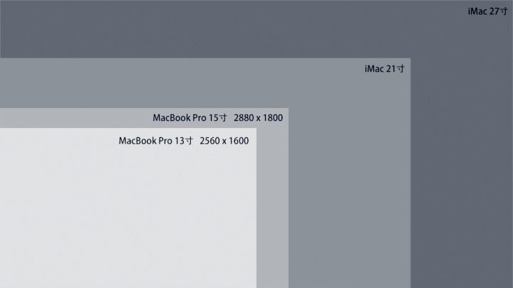 设计师装备指南之如何选出最适合自己的 MacBook？
