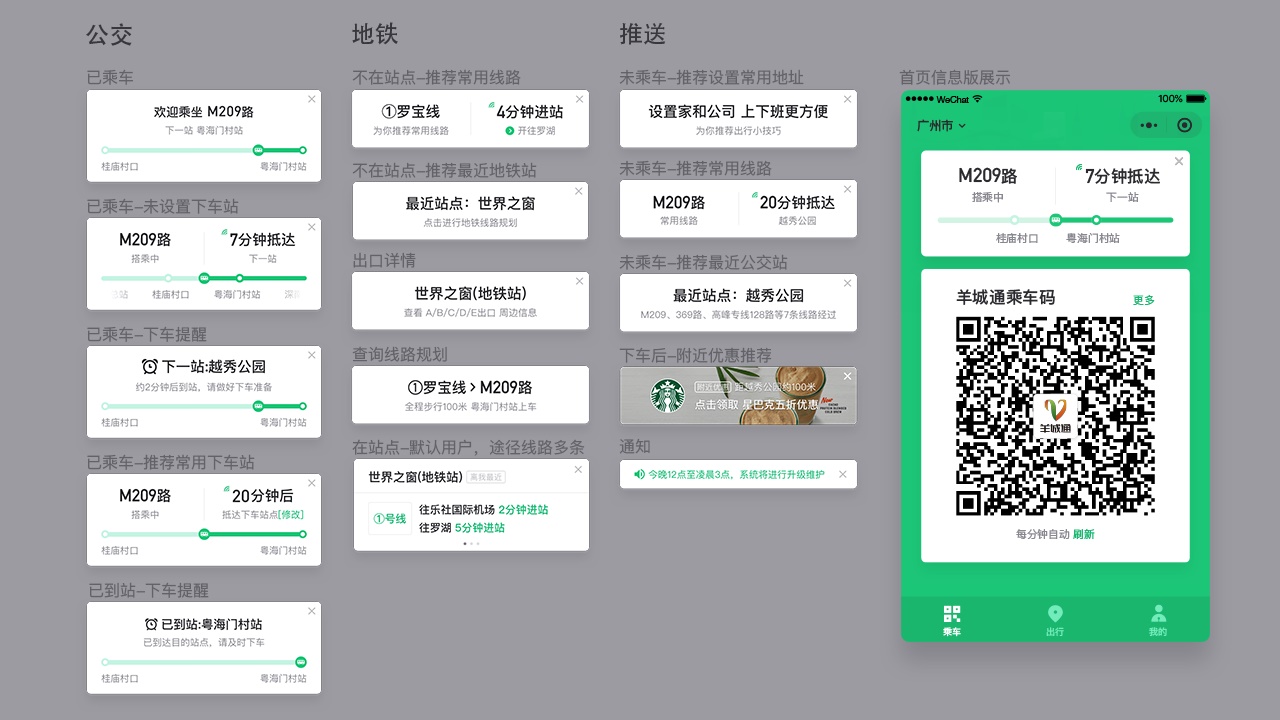 腾讯实战！从0到1复盘「腾讯出行」的产品设计全过程