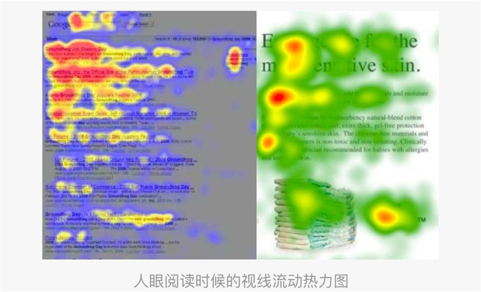 从美工到设计师，影响用户行为的8个视觉策略（下）