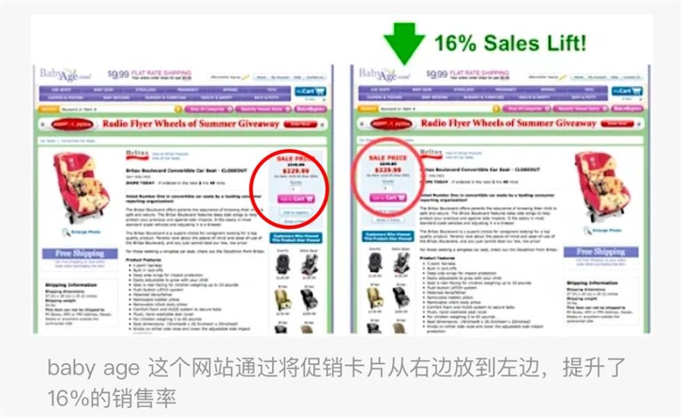 从美工到设计师，影响用户行为的8个视觉策略（下）