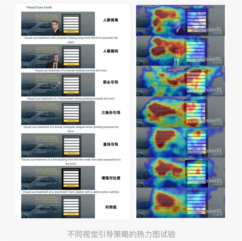 从美工到设计师，影响用户行为的8个视觉策略（下）