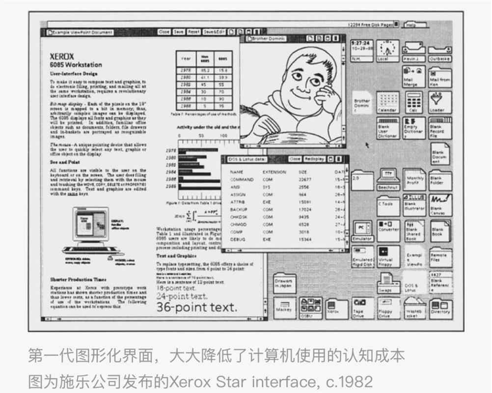 从美工到设计师，影响用户行为的8个视觉策略（下）