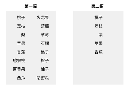 用超多案例，帮你认识无处不在的「米勒定律」