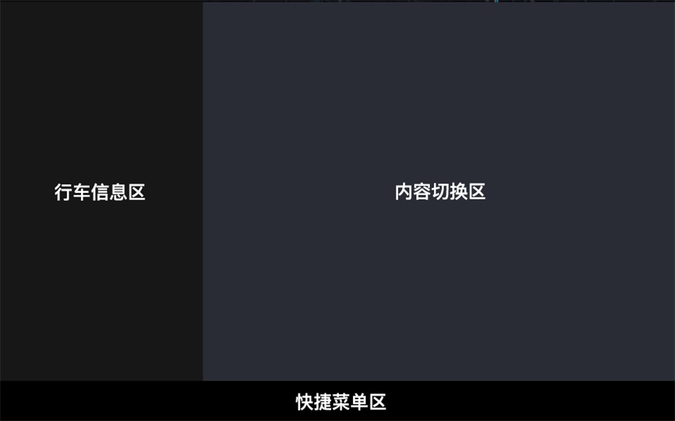 汽车交互专题！全方位解读特斯拉Model 3中控大屏交互布局