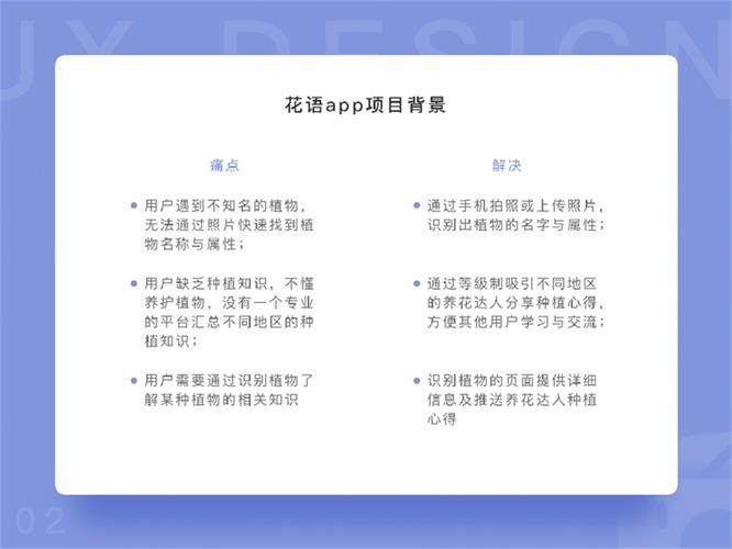 用一个实战项目，让你全面认识产品原型的诞生过程！