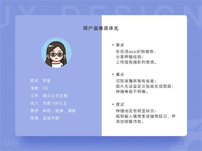 用一个实战项目，让你全面认识产品原型的诞生过程！